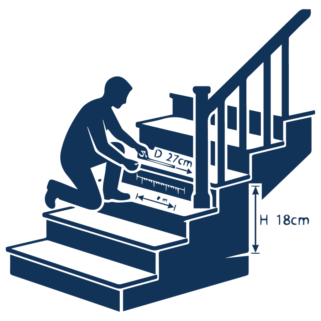 Staircase Assessment and Measurement-01